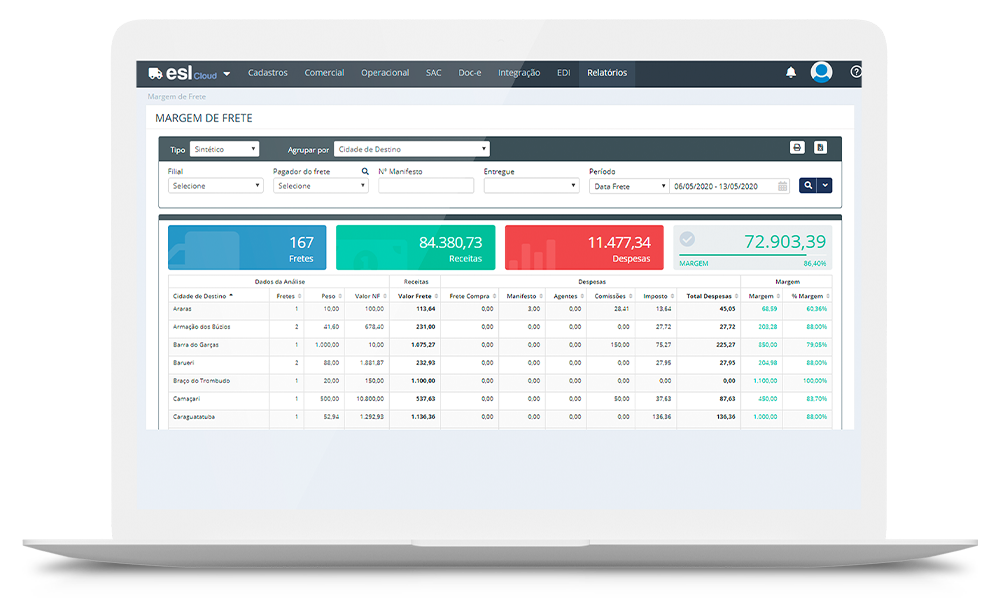 RODOVIÁRIO - M. CONTAS GERENCIAL ANALISE DE LUCRO 1 POR CIDADE