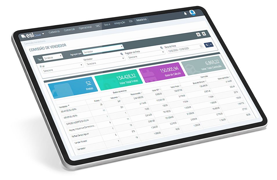 Tablet exibindo dashboard de comissão de vendedores