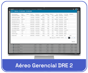 Tela de sistema com relatório financeiro DRE