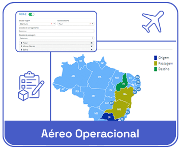 Painel aéreo operacional com mapa do Brasil