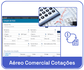 Tela de cotações aéreas comerciais com gráfico financeiro