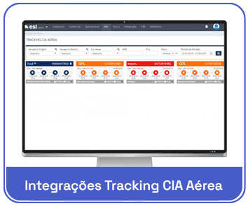 Painel de controle Tracking CIA Aérea no monitor