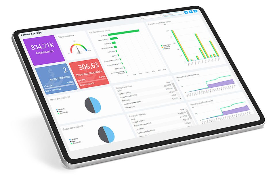 Tablet exibindo dashboard financeiro com gráficos e indicadores