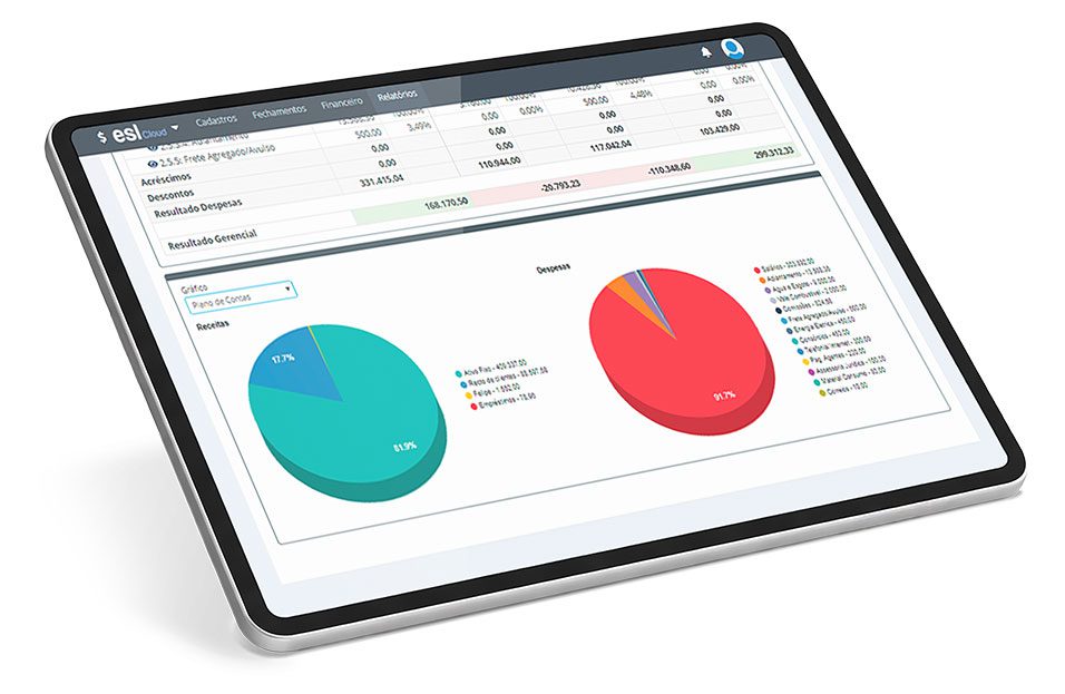Tablet exibindo painel financeiro com gráficos de pizza