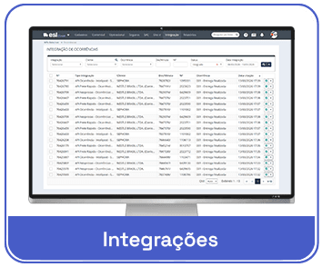 Tela de dashboard ESL Sistemas