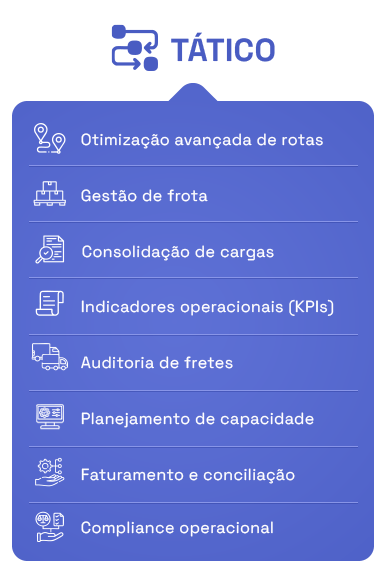 Lista tática de otimização e gestão logística