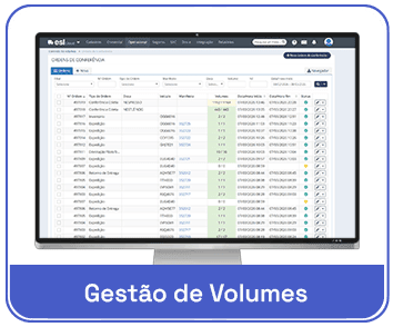 Tela de dashboard ESL Gestão de Volumes