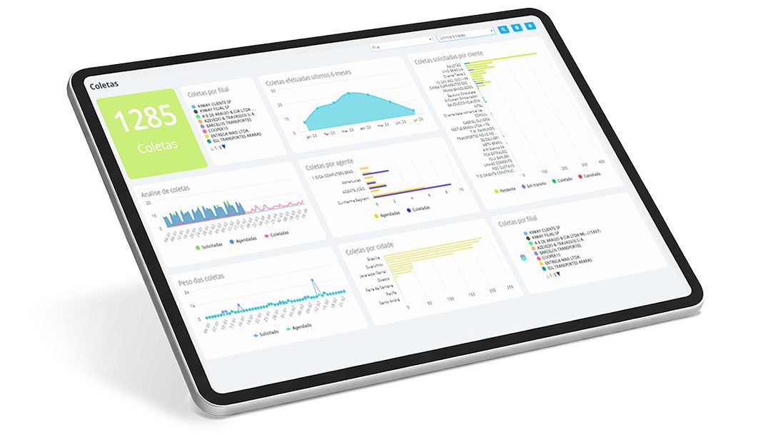 Tablet exibindo dashboard de coletas com gráficos
