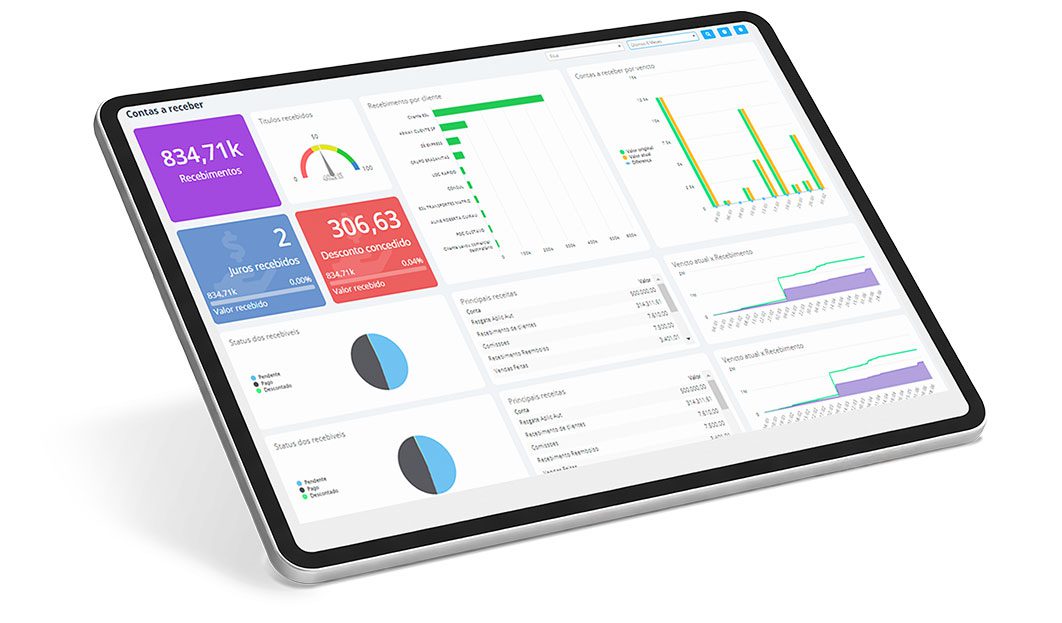 Tablet exibindo dashboard financeiro com gráficos e métricas